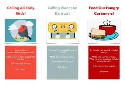 Volunteering flyer – back
